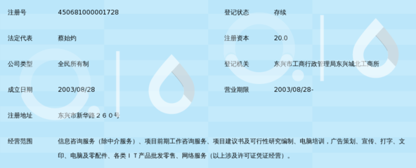 东兴东盈经济信息中心